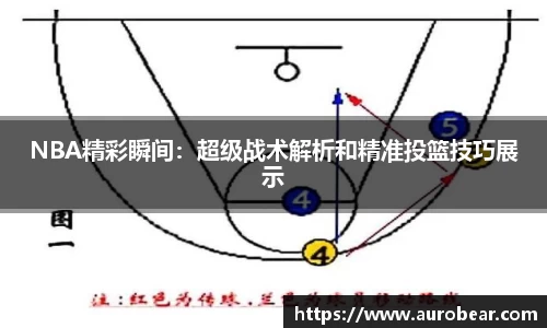 NBA精彩瞬间：超级战术解析和精准投篮技巧展示