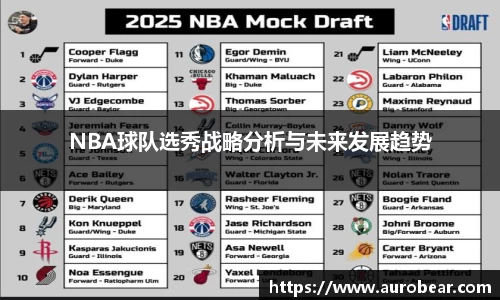 NBA球队选秀战略分析与未来发展趋势