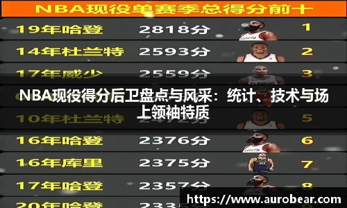 NBA现役得分后卫盘点与风采：统计、技术与场上领袖特质