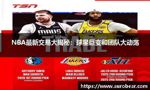 NBA最新交易大揭秘：球星巨变和团队大动荡