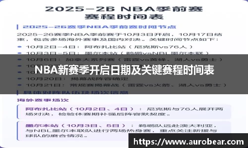 NBA新赛季开启日期及关键赛程时间表